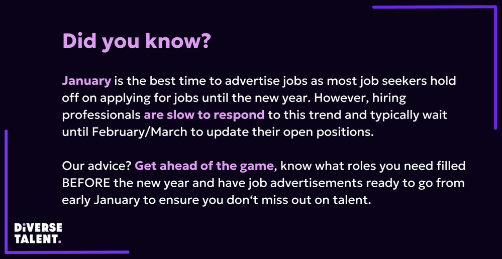 an image that says: Did you know? January is the best time to advertise jobs as most job seekers hold off on applying for jobs until the new year. However, hiring professionals are slow to respond to this trend and typically wait until February/March to update their open positions. Our advice? Get ahead of the game, know what roles you need filled BEFORE the new year and have job advertisements ready to go from early January to ensure you don‘t miss out on talent.