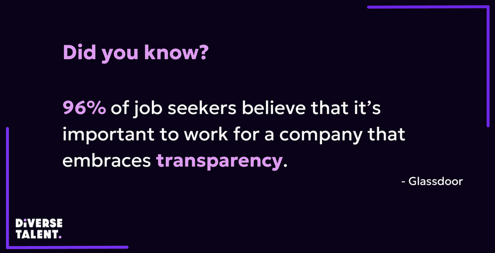 An image that says: Did you know? 96% of job seekers believe that it’s important to work for a company that embraces transparency. - Glassdoor