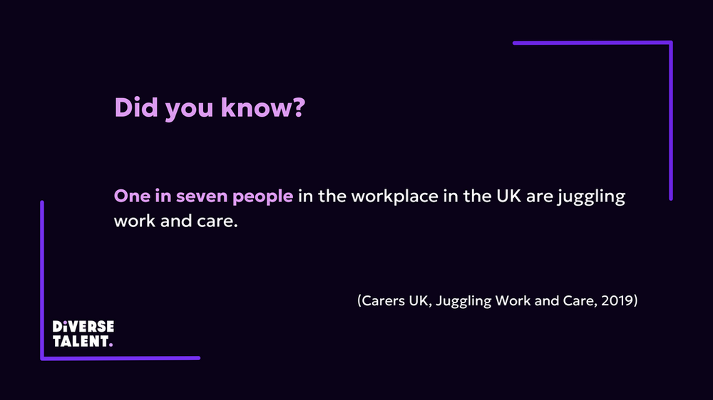 image that reads: Did you know? One in seven people in the workplace in the UK are juggling work and care. (Carers UK, Juggling Work and Care, 2019)